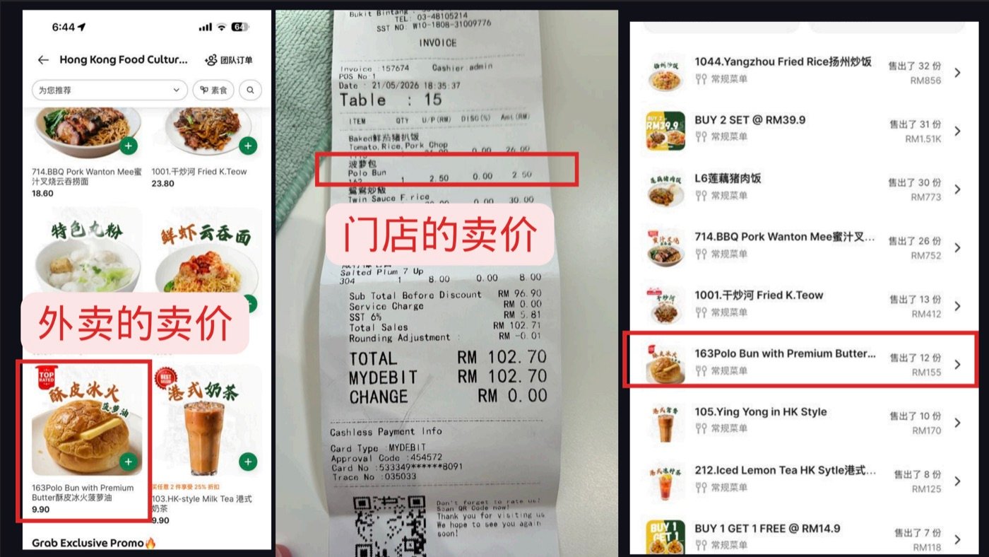 HK Food Culture dashboard