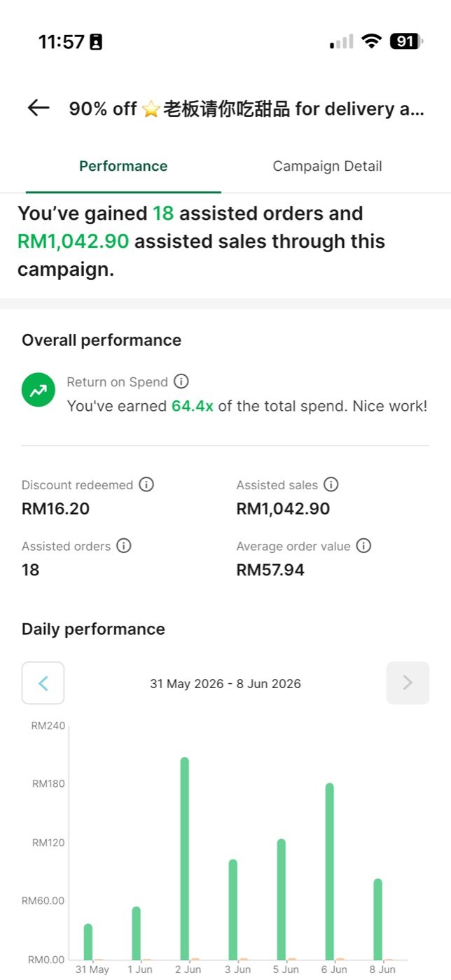Sanxii dashboard