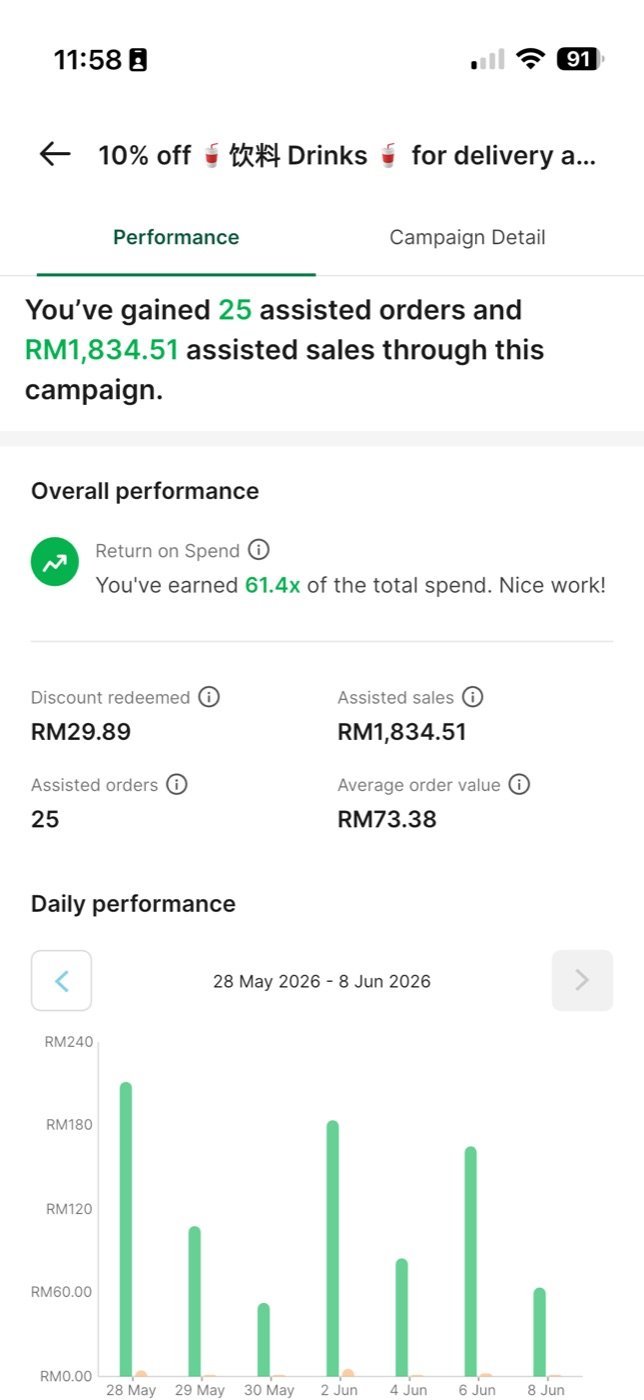 Sanxii dashboard